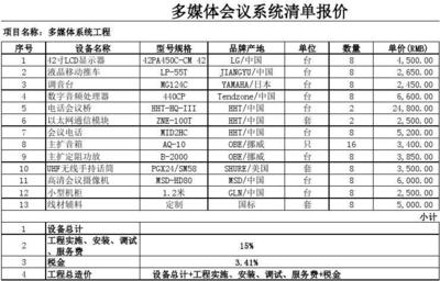 多媒体会议系统清单报价